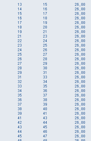 abap_tutorial0006